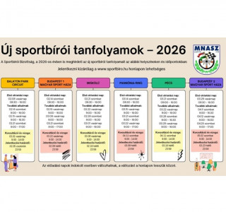 Sportbírói Bizottság közlemény - Új sportbírói tanfolyamok 2026